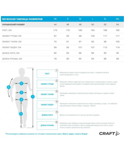 Шорти чоловічі Craft PRO HYPERVENT SPLIT SHORTS M (1910413-999000)