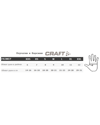 Рукавиці Craft Brilliant 2.0 Thermal Glove (1904311-905999)