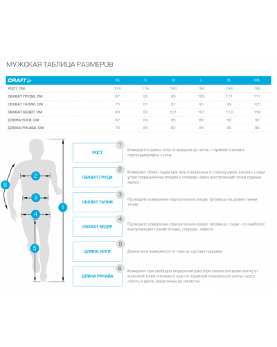 Велошорти чоловічі Craft CTM Armor Bib Shorts Man (1907147-999000)