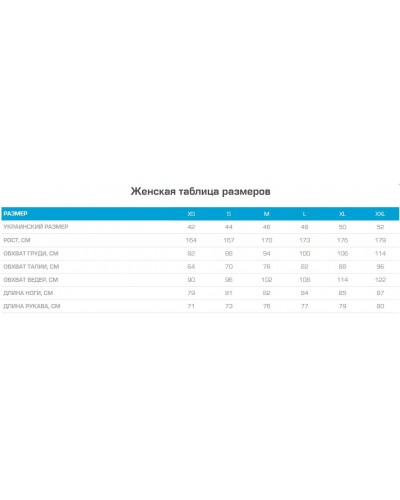Жіночий комплект термобілизни Craft Core Warm Baselayer Set Woman (1909708-738000)
